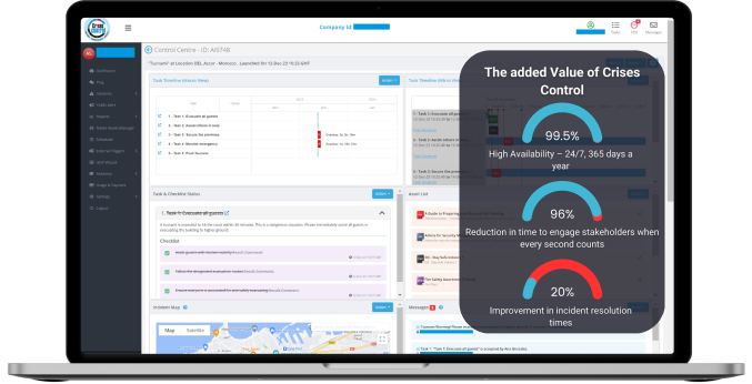 Business Continuity Software