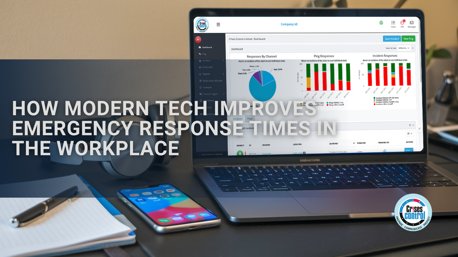 Emergency Response