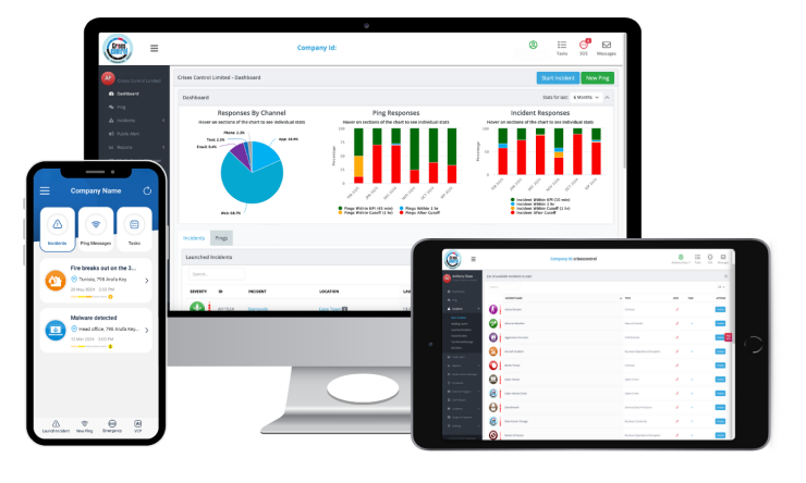 healthcare crisis management platform