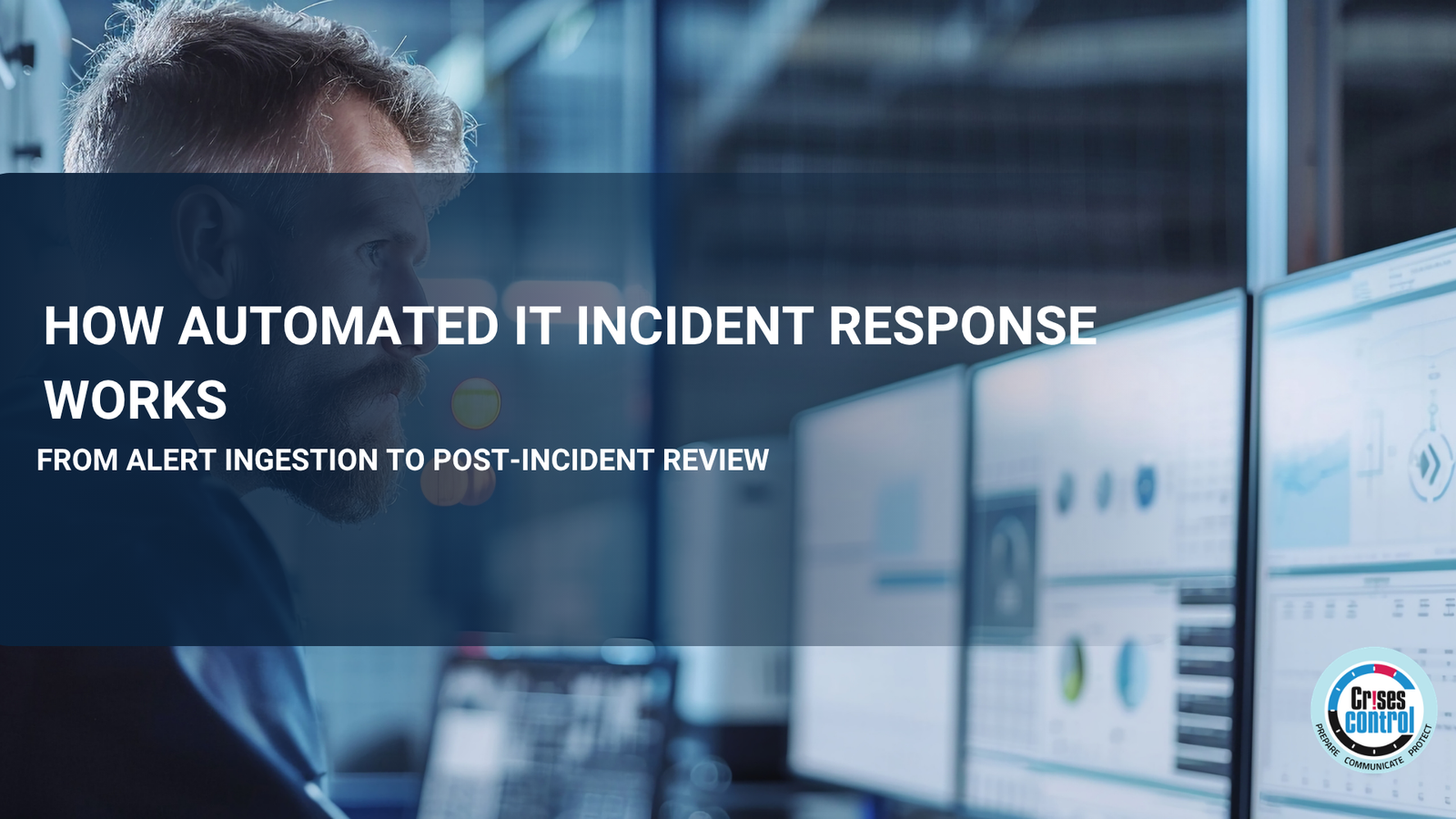 Automated IT Incident Response