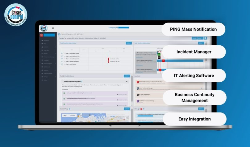 IT Alerting Software